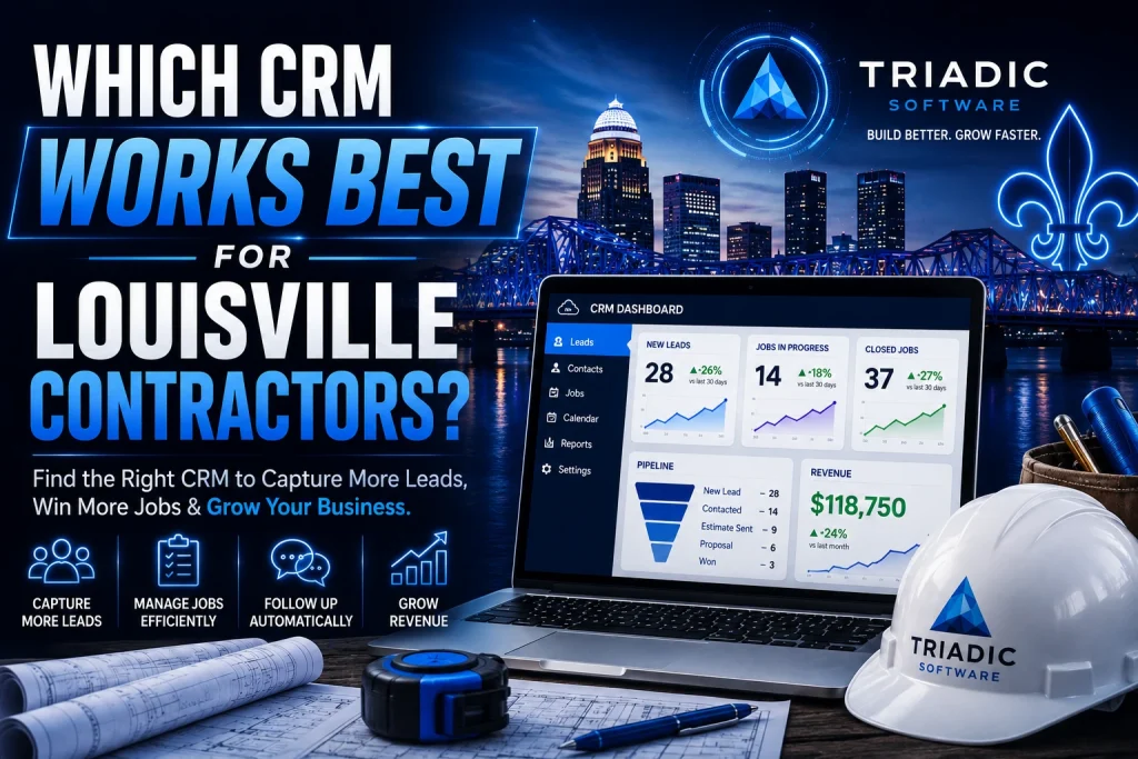 Blue CRM dashboard for Louisville contractors featuring lead management, job tracking, and Triadic Software branding.